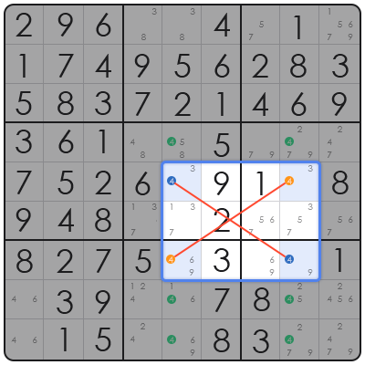 how to solve a sudoku puzzle hard